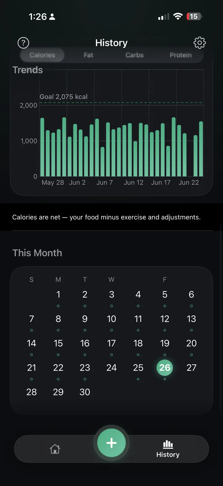 History trends and calendar